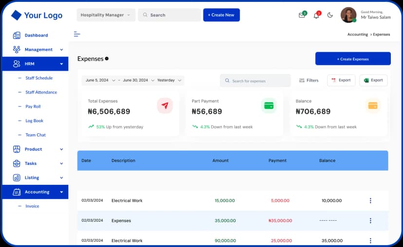 Dashboard Image