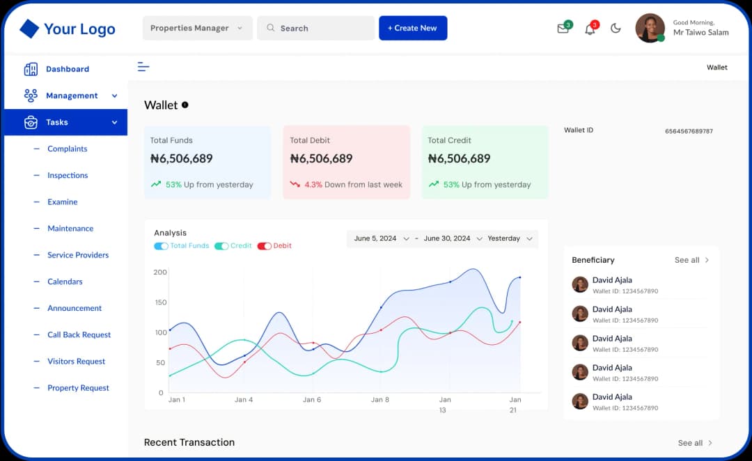 Dashboard Image